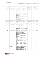 Предварительный просмотр 65 страницы Quasonix TIMTER QSX-V Series Installation And Operation Manual