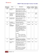 Предварительный просмотр 66 страницы Quasonix TIMTER QSX-V Series Installation And Operation Manual