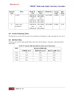 Предварительный просмотр 89 страницы Quasonix TIMTER QSX-V Series Installation And Operation Manual