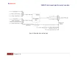 Предварительный просмотр 109 страницы Quasonix TIMTER QSX-V Series Installation And Operation Manual