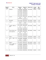 Preview for 11 page of Quasonix TIMTER Installation And Operation Manual