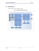 Preview for 9 page of Quatech 802.11B/G Product Specification