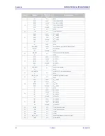 Предварительный просмотр 12 страницы Quatech 802.11B/G Product Specification