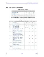 Preview for 16 page of Quatech 802.11B/G Product Specification