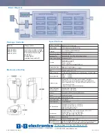 Preview for 2 page of Quatech ABDG-BR-DP501 Specfications