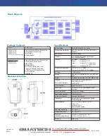 Preview for 2 page of Quatech ABDG-SE-DP101 Specifications