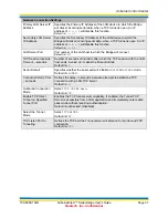 Preview for 43 page of Quatech AirborneDirect ABDB-SE Series User Manual