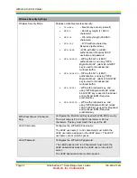 Preview for 50 page of Quatech AirborneDirect ABDB-SE Series User Manual