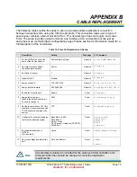 Preview for 85 page of Quatech AirborneDirect ABDB-SE Series User Manual