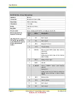 Preview for 90 page of Quatech AirborneDirect ABDB-SE Series User Manual