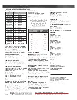 Предварительный просмотр 2 страницы Quatech DSE-100D Specifications