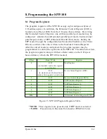 Preview for 49 page of Quatech SPP-100 User Manual