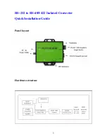 Quatech SS-CVT-500I Quick Installation Manual preview