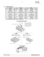 Preview for 4 page of Quatro AF-1000 Operation And Maintenance Manual