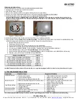 Preview for 9 page of Quatro CSA600 Series Instruction & Maintenance Manual