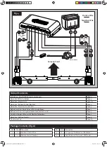 Preview for 4 page of Quattro QUATTRO500 Electronics Installation Manual, User Information And Troubleshooting