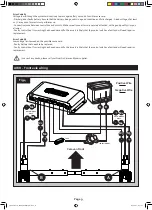 Preview for 11 page of Quattro QUATTRO500 Electronics Installation Manual, User Information And Troubleshooting