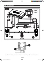 Preview for 12 page of Quattro QUATTRO500 Electronics Installation Manual, User Information And Troubleshooting