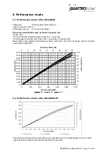 Предварительный просмотр 17 страницы Quattroflow 4400SU Series Operating And Installation Instructions