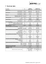 Предварительный просмотр 18 страницы Quattroflow 4400SU Series Operating And Installation Instructions