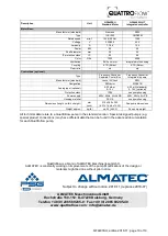 Предварительный просмотр 19 страницы Quattroflow 4400SU Series Operating And Installation Instructions