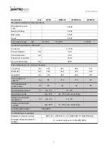 Предварительный просмотр 9 страницы Quattroflow QF5K Operating Manual