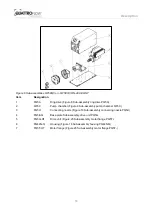 Предварительный просмотр 16 страницы Quattroflow QF5K Operating Manual