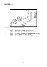 Предварительный просмотр 17 страницы Quattroflow QF5K Operating Manual