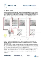 Предварительный просмотр 16 страницы Qube Solutions PiXtend eIO Series Hardware Manual