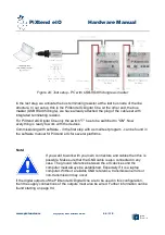 Предварительный просмотр 66 страницы Qube Solutions PiXtend eIO Series Hardware Manual