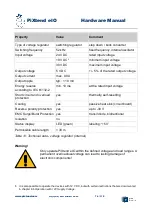 Предварительный просмотр 76 страницы Qube Solutions PiXtend eIO Series Hardware Manual