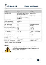 Предварительный просмотр 96 страницы Qube Solutions PiXtend eIO Series Hardware Manual