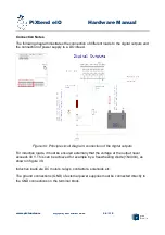 Предварительный просмотр 98 страницы Qube Solutions PiXtend eIO Series Hardware Manual