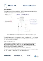 Предварительный просмотр 109 страницы Qube Solutions PiXtend eIO Series Hardware Manual