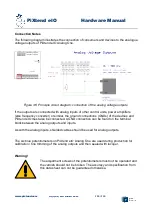 Предварительный просмотр 112 страницы Qube Solutions PiXtend eIO Series Hardware Manual