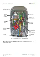 Preview for 8 page of qubev smart EVON0090 Installation & Operation Manual