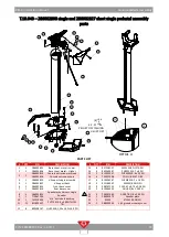 Preview for 47 page of QubicaAMF 400288005 Installation Manual