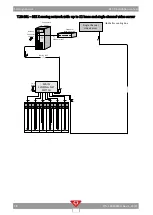 Preview for 68 page of QubicaAMF 400288005 Installation Manual