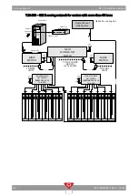 Preview for 76 page of QubicaAMF 400288005 Installation Manual