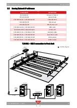 Preview for 77 page of QubicaAMF 400288005 Installation Manual