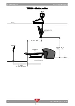 Preview for 86 page of QubicaAMF 400288005 Installation Manual