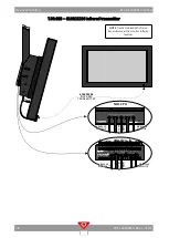 Preview for 88 page of QubicaAMF 400288005 Installation Manual