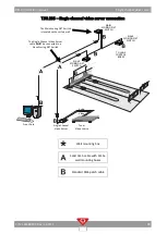 Preview for 99 page of QubicaAMF 400288005 Installation Manual