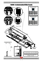 Preview for 103 page of QubicaAMF 400288005 Installation Manual