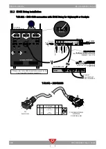 Preview for 130 page of QubicaAMF 400288005 Installation Manual