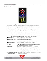 Preview for 28 page of QubicaAMF 612-051-001 Owner'S Manual