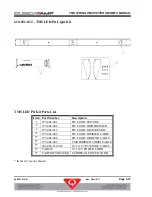 Preview for 90 page of QubicaAMF 612-051-001 Owner'S Manual