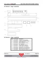 Preview for 94 page of QubicaAMF 612-051-001 Owner'S Manual