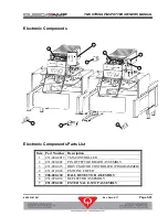 Preview for 113 page of QubicaAMF 612-051-001 Owner'S Manual