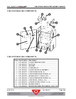 Preview for 116 page of QubicaAMF 612-051-001 Owner'S Manual